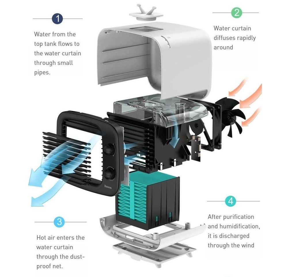 Product gallery 108304