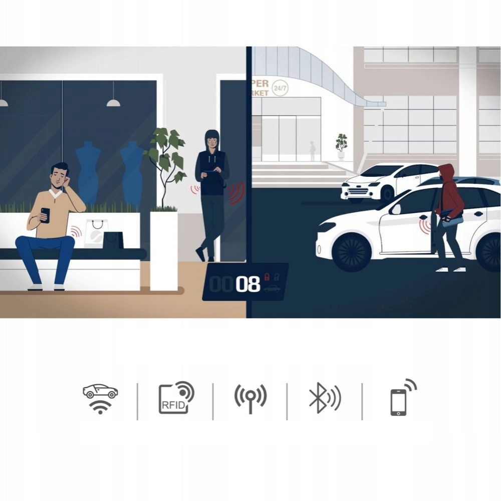 Product gallery 12193