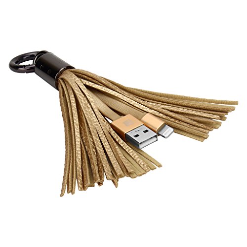 Product gallery 118404