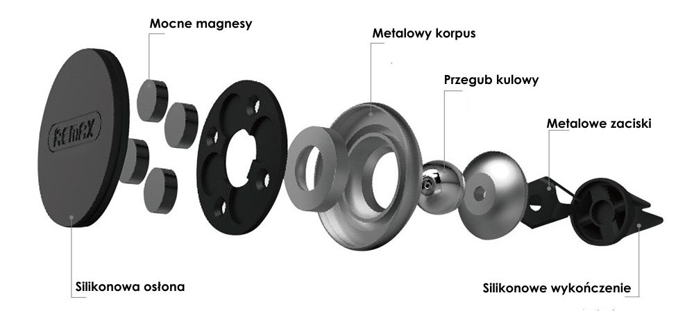 Product gallery 121104