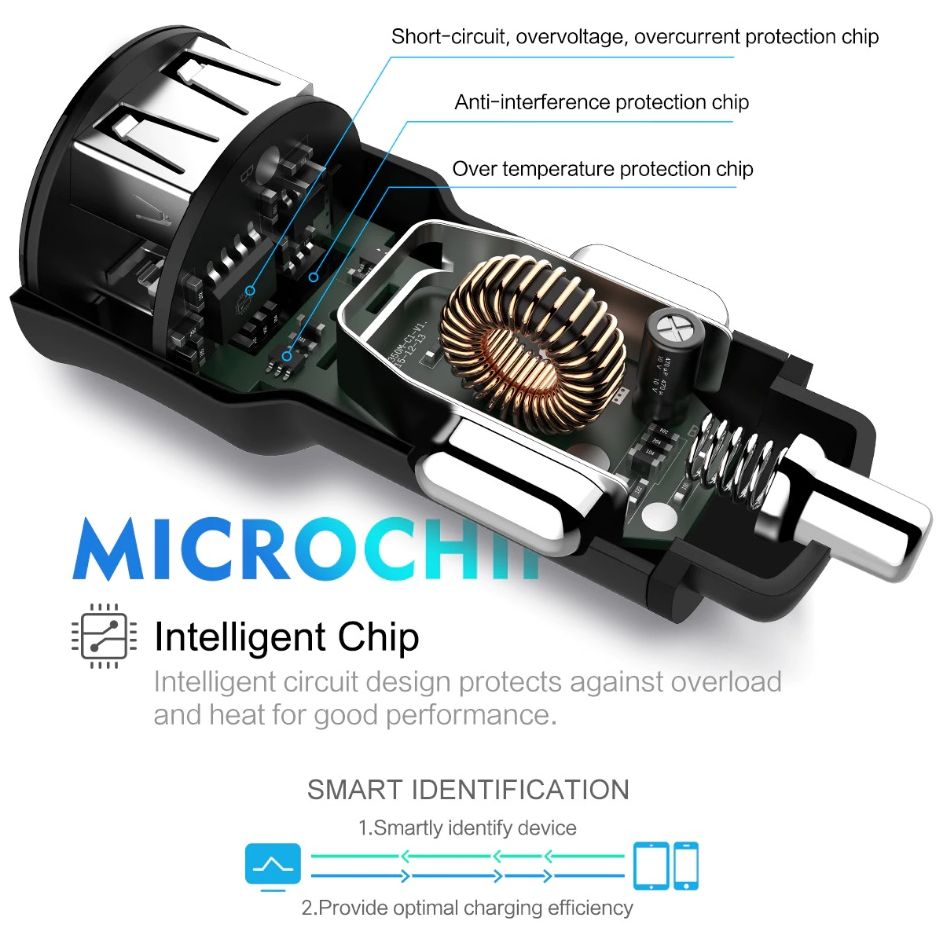 Product gallery 119646