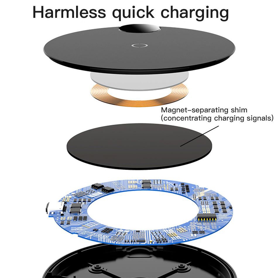 Product gallery 5910