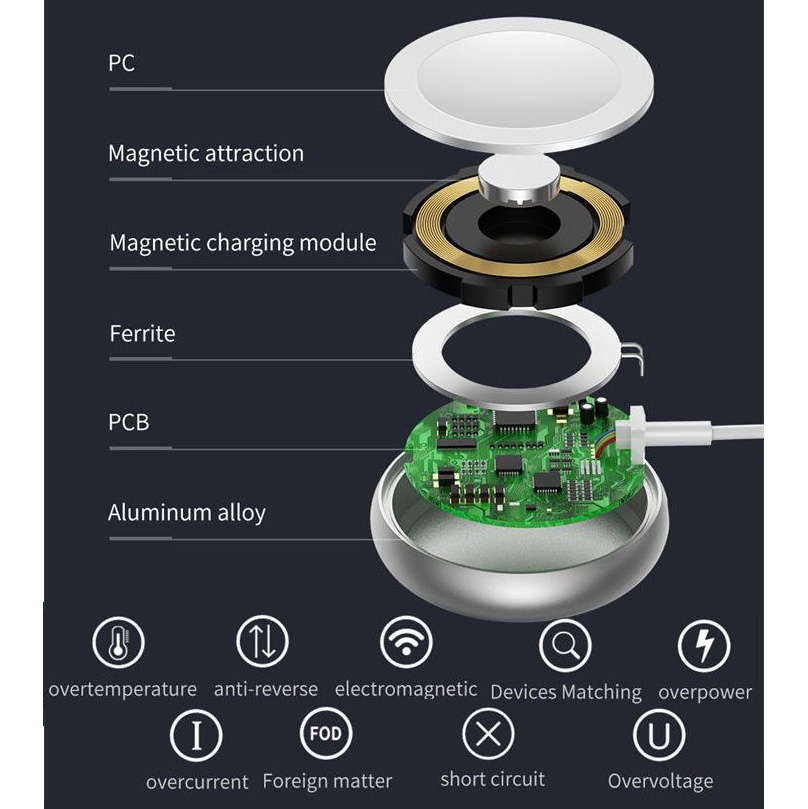 Product gallery 6230