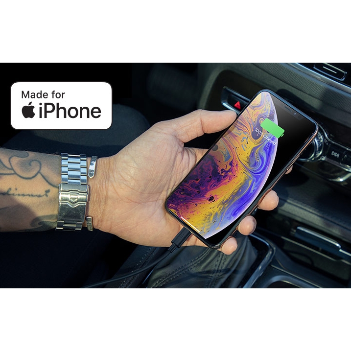 Product gallery 87613