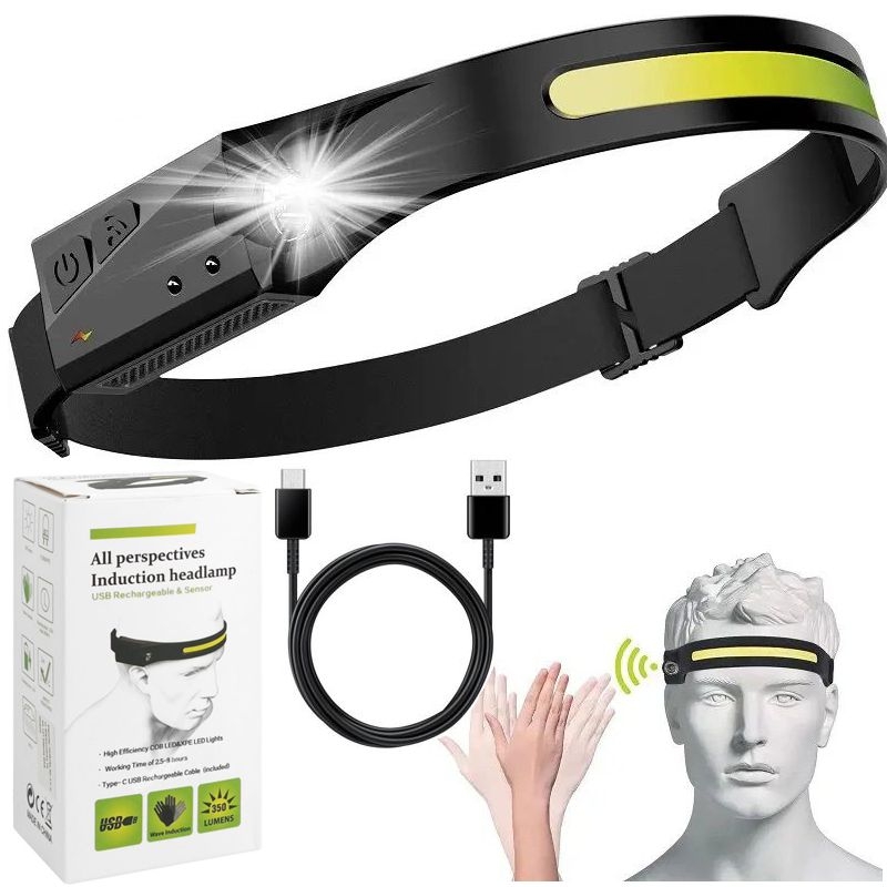 Podwójna Latarka Czołowa 350 lumenów | IPX4 USB-C Czujnik Ruchu | 8 godzin pracy