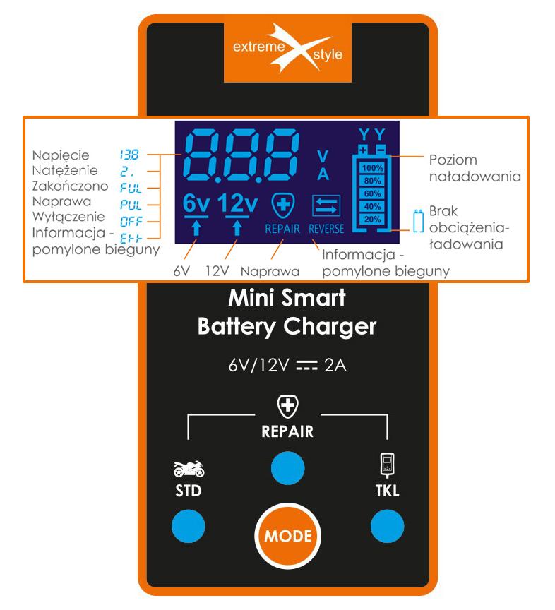 Product gallery 238487