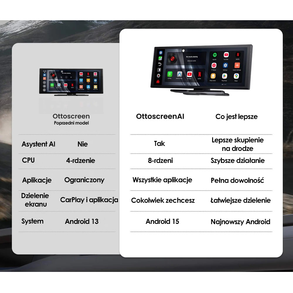 Product gallery 246834