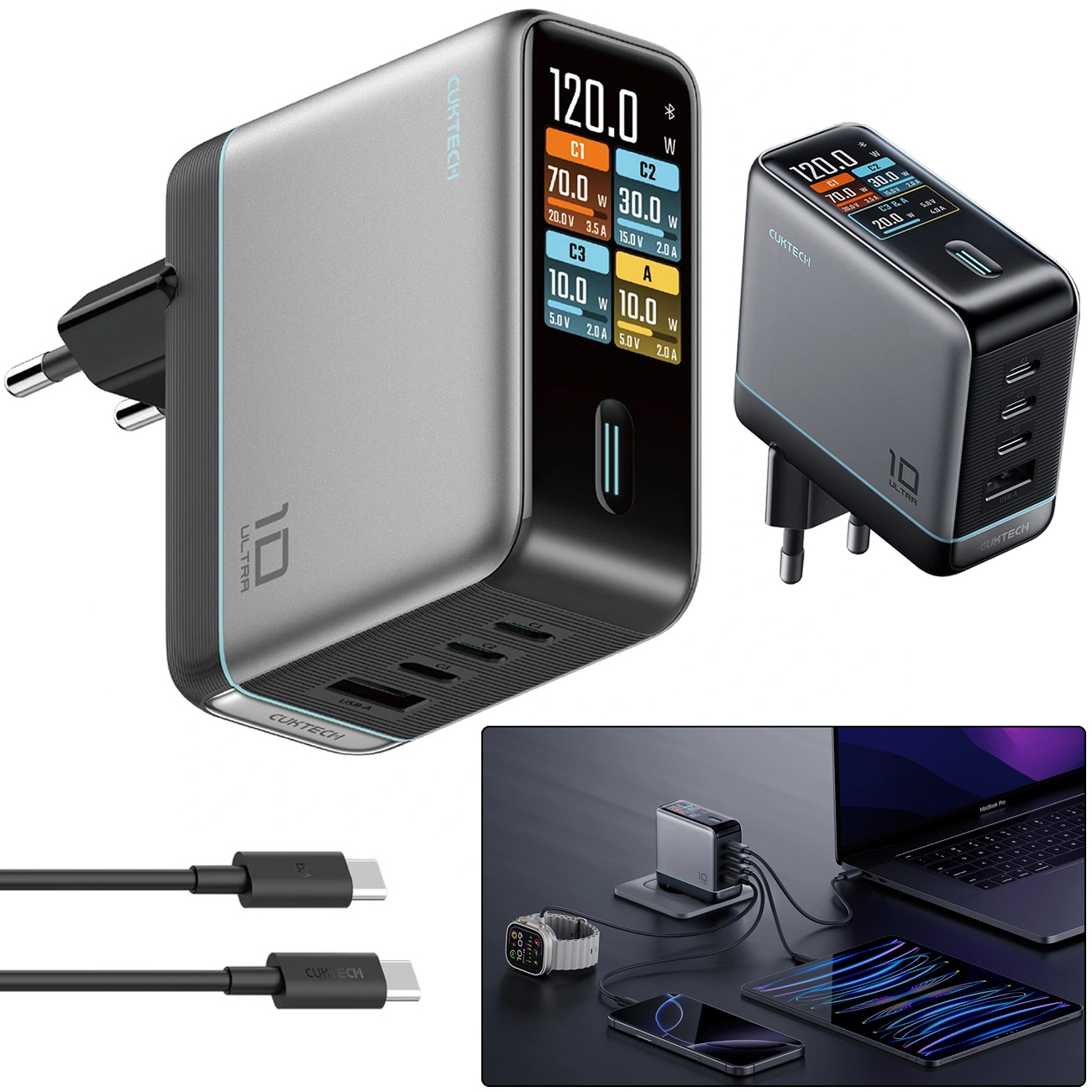 Cuktech AD1204U | Ładowarka Wieloportowa Zasilacz 120W USB-A USB-C | Wyświetlacz z Parametrów Ładowania
